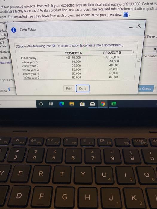 Caledonia Products is to evaluate two new capital-budgeting proposals. Because this is