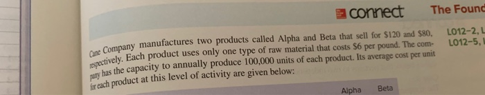 first paragraph in the text is to be used to solve problems