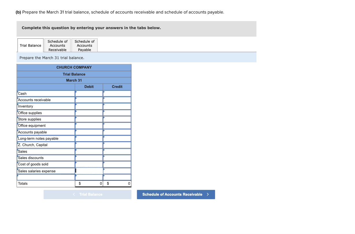 the current year (terms for all its credit sales are 2/10,n/30) Assume