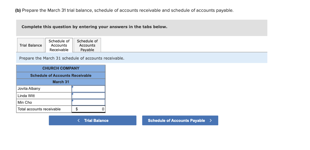 the following ledger account amounts: Inventory (March 1 beginning balance is $61,000),