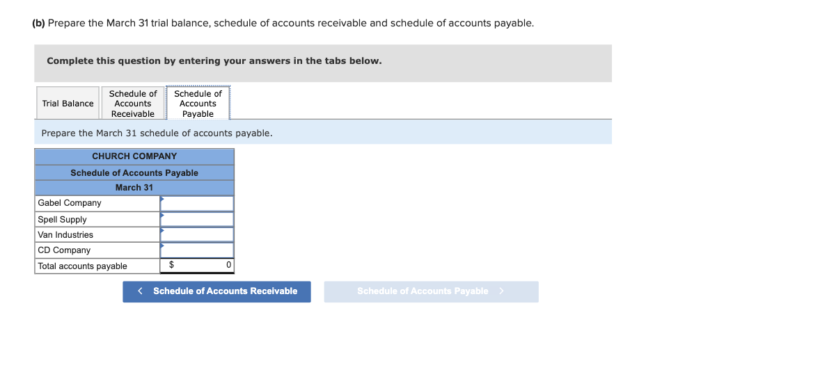 Z. Church, Capital (March 1 beginning balance is $61,000 ) and Church