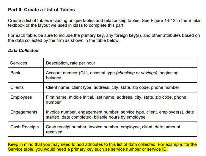 Part I: Create an Entity-Relationship Diagram (ERD) based on the REA Model