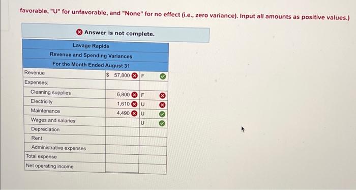 owns and operates a large automatic car wash facility near Montreal. The