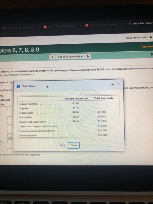  Take a Test - isaac C Pret Pels A Soetary isaac