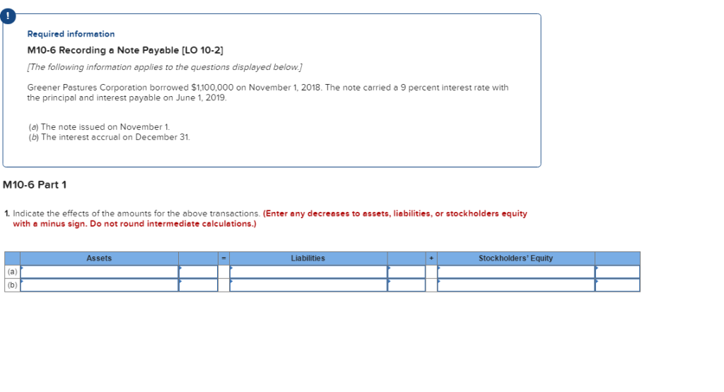 0 Required information M10-6 Recording a Note Payable [LO 10-2 The