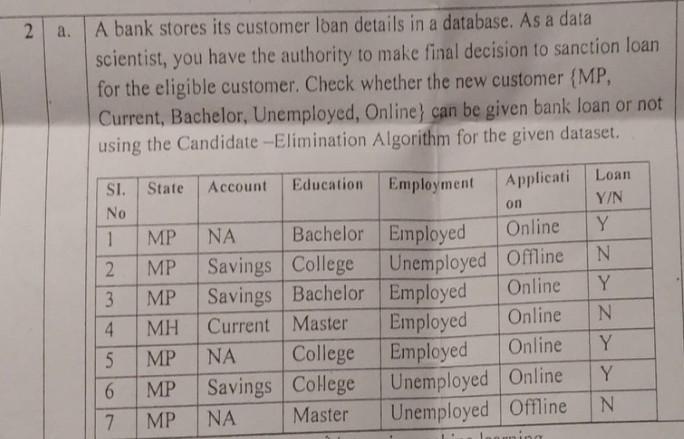 apply the find - s algorithm for question 2(a) to find