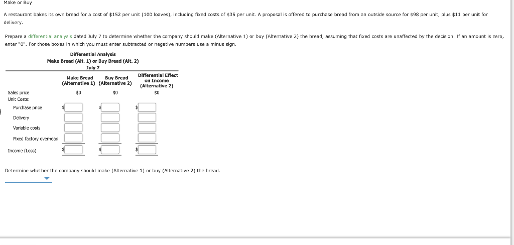 Make or Buy A restaurant bakes its own bread for a