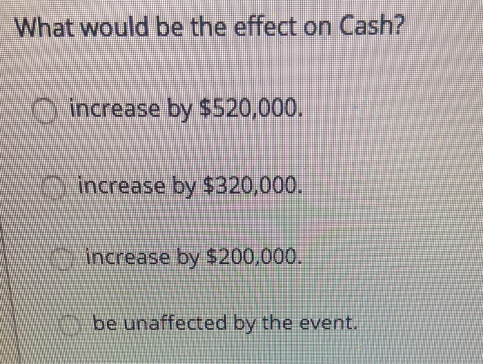 36-38. DDD Company was authorized to issue 100,000 shares of $10 par