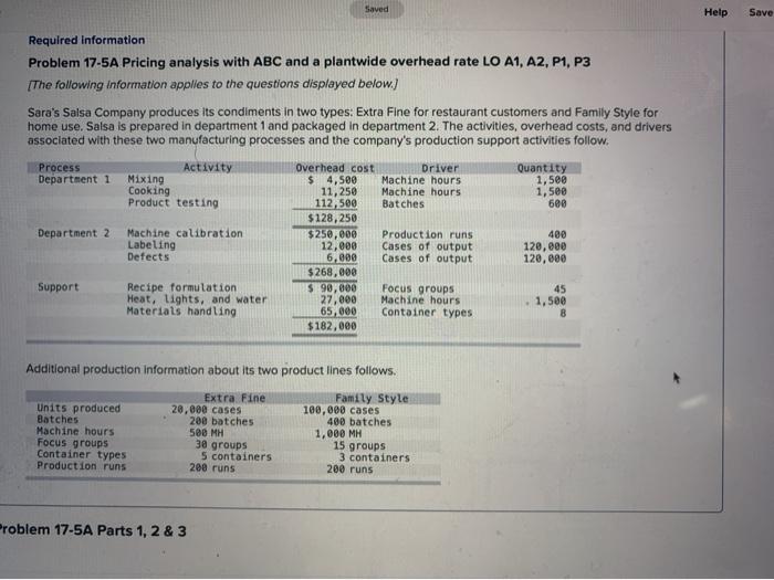  Saved Help Save Required information Problem 17-5A Pricing analysis with ABC