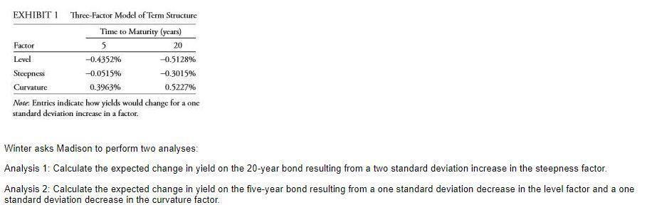  EXHIBIT 1 Three-Factor Model of Term Structure Note: Entries indicate how