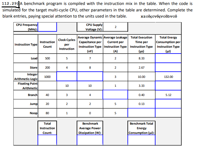  112.29) A benchmark program is compiled with the instruction mix in