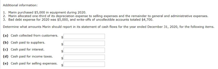 cash flows. Marin trial balances at December 31, 2020 and 2019, are