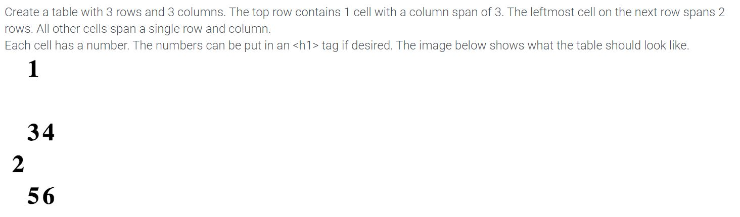 This is html language. Create a table with 3 rows and 3