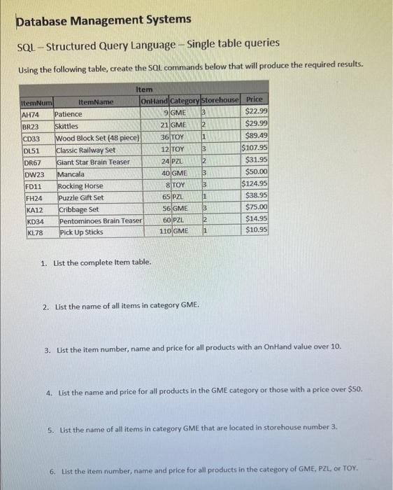  Database Management Systems SQL - Structured Query Language - Single table