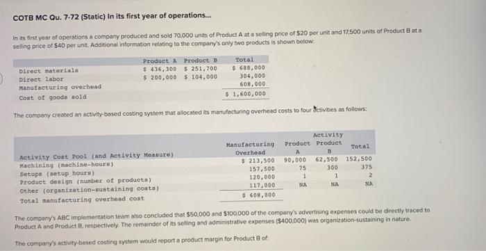 of $432,000, (3) estimated fixed manufacturing overhead of $330,000, and (4) estimated