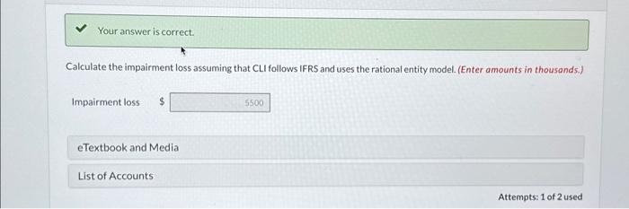 produces parts for residential telephones. Recent indications are that the market for