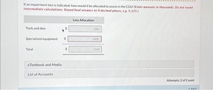 this product is likely to continue to decline significantly and CLI is