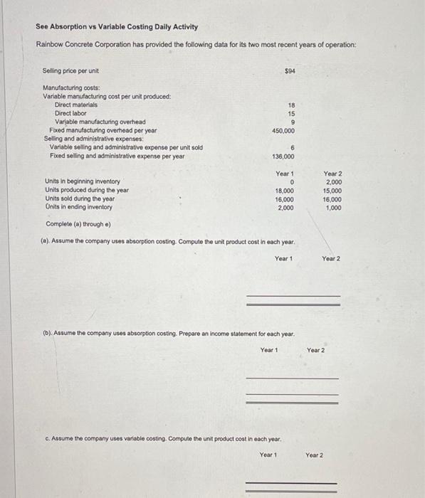 please answer everything im begging See Absorption vs Variable Costing Daily Activity