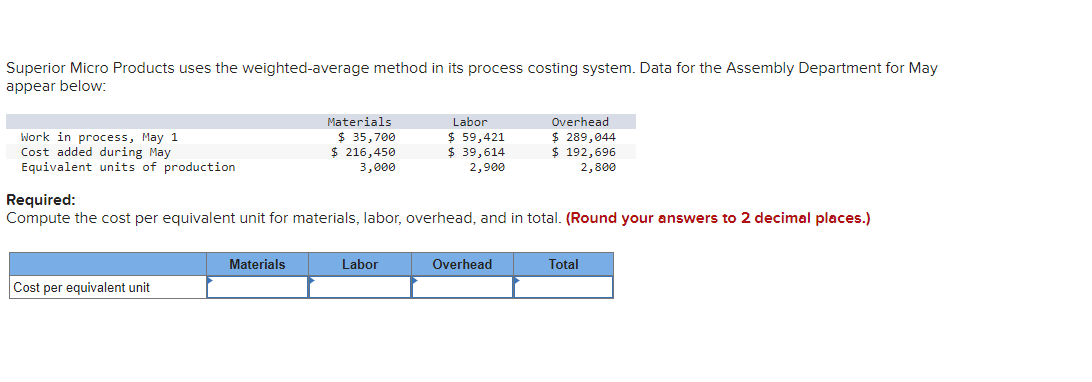 Answers only Question 1 Question 2 Question 3 Superior Micro Products uses