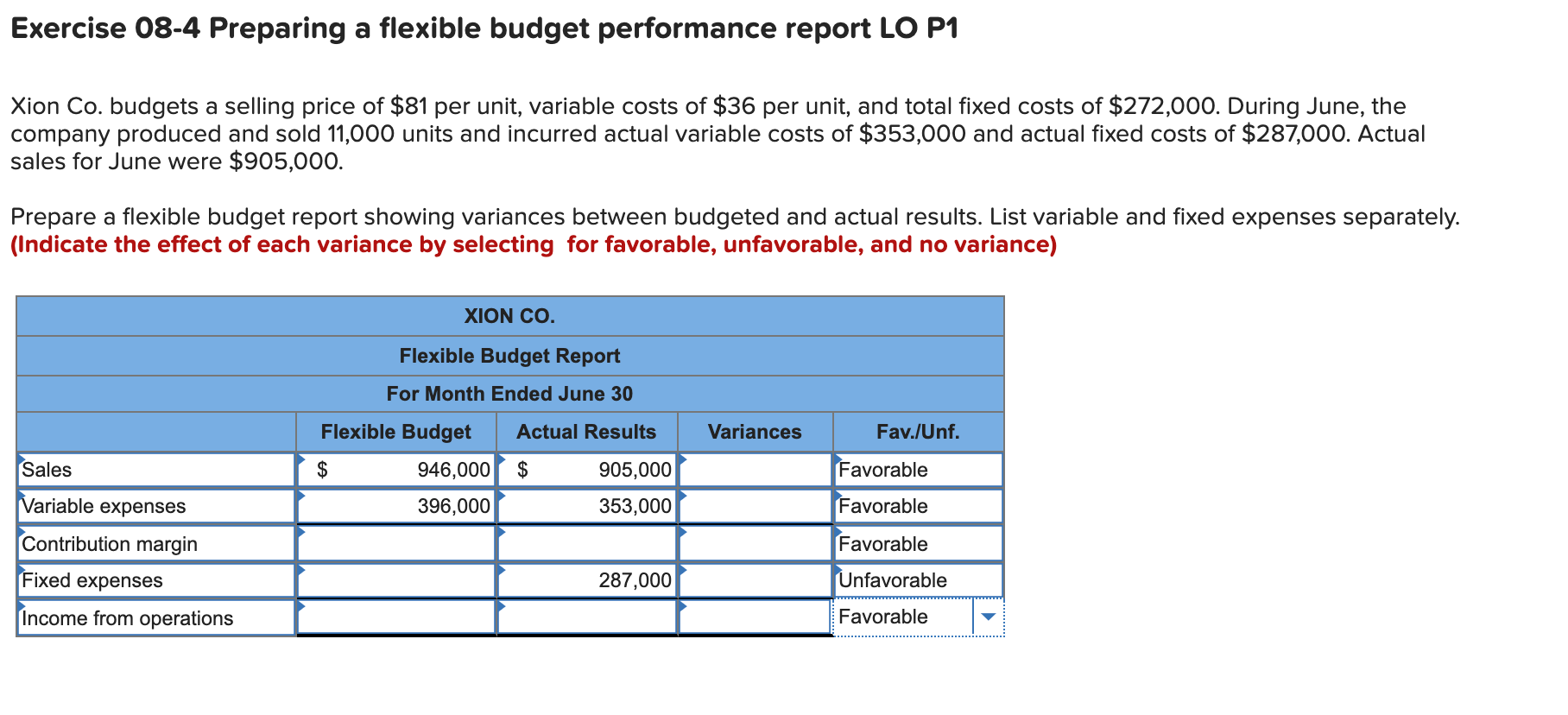 Exercise 08-4 Preparing a flexible budget performance report LO P1 Xion Co.