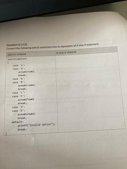 python code solve Question 6[+15] Qancuan the followine switch statement into its