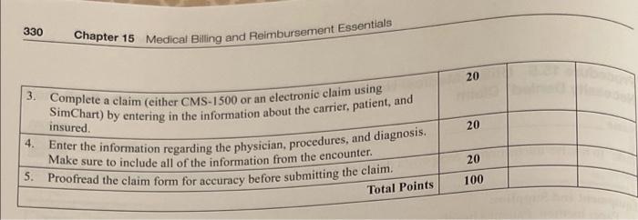 Biling and Rembursement Essentials 329 Procedure 15.5 Utilize Medical Necessity Guidelines: Respond