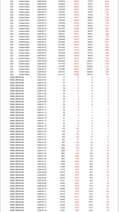 106 GOL 11 50 2004 201 24 11 21473 2700 100 100