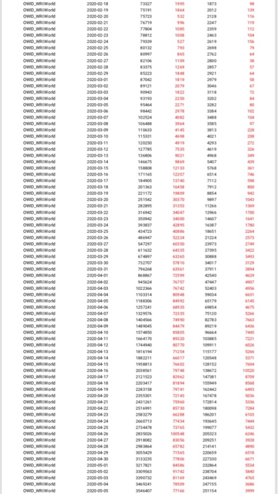 112 200 . 153 166 179 189 196 2017 215 23 COL