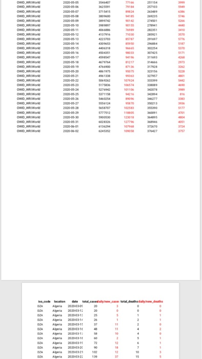 Com 2020-03-24 COL Colombia 2020-05-25 COL Colombia COL Colombia COL Colombia COL