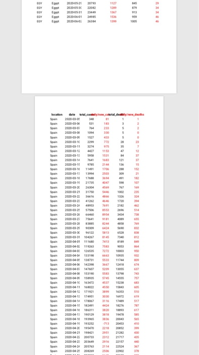COL Colombia 2020-04-09 COL Colombia 2020-04-09 Colombia 2020-04-10 Colombia 2020-04-11 Colombia 2020-04