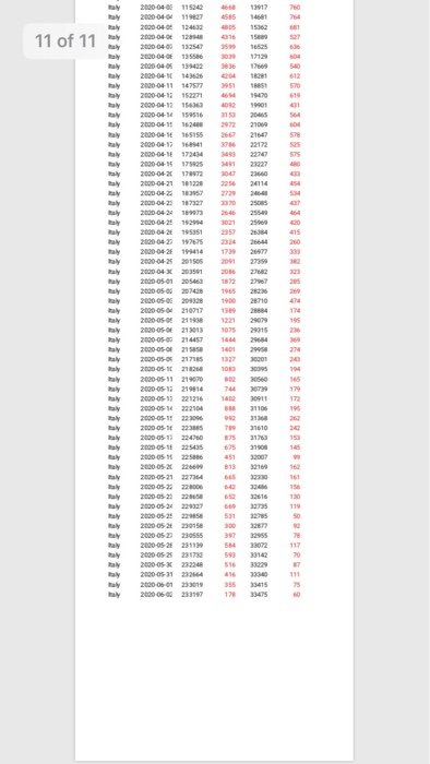 2020-04-21 COL Colombia 2020-04-22 COL Colombia 2020-04-23 COL Color 2020-04-24 COL Colombia