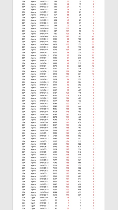 11613 12272 12930 13610 10 500 525 155 19131 705 21175 776