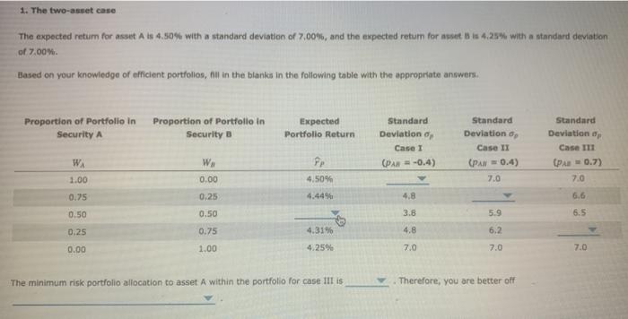 expected return for asset A is 4.5094 with a standard deviation of