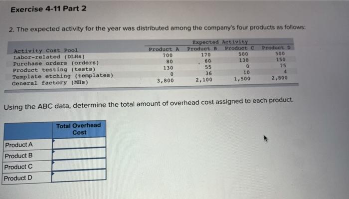 below) Rusties Company recently implemented an activity-based costing system. At the beginning