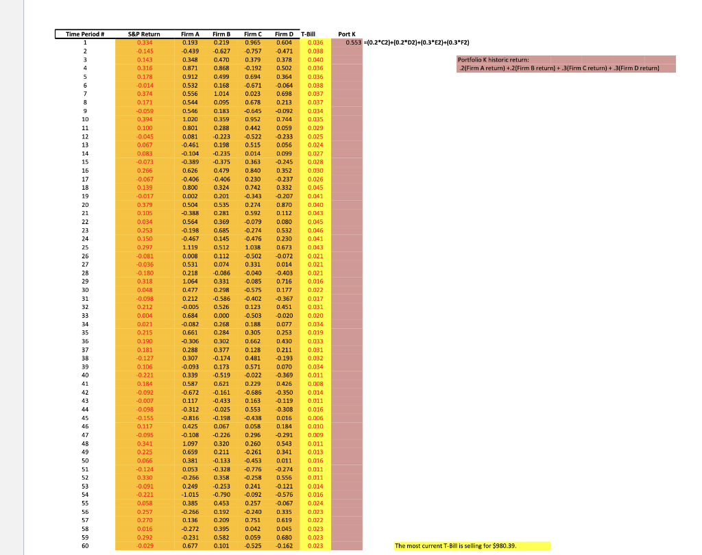  If Firm D is expected to pay a dividend of $1.35