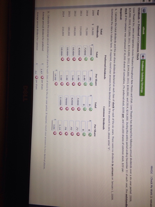  Hint(s) Check My Work (1 remain Problem solving strategy Dividends on