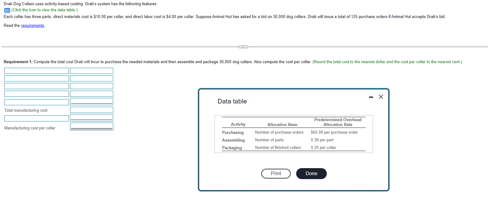  Drab Dog Collars uses activity-based costing. Drab's system has the following