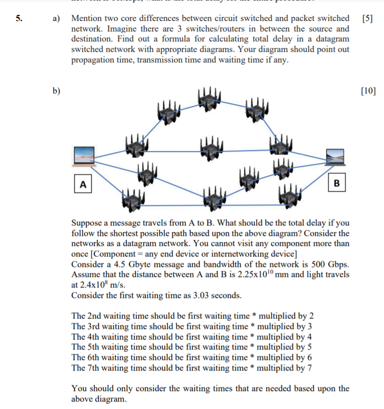  5. [5] a) Mention two core differences between circuit switched and