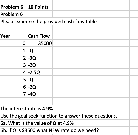  Problem 6 10 Points Problem 6 Please examine the provided cash