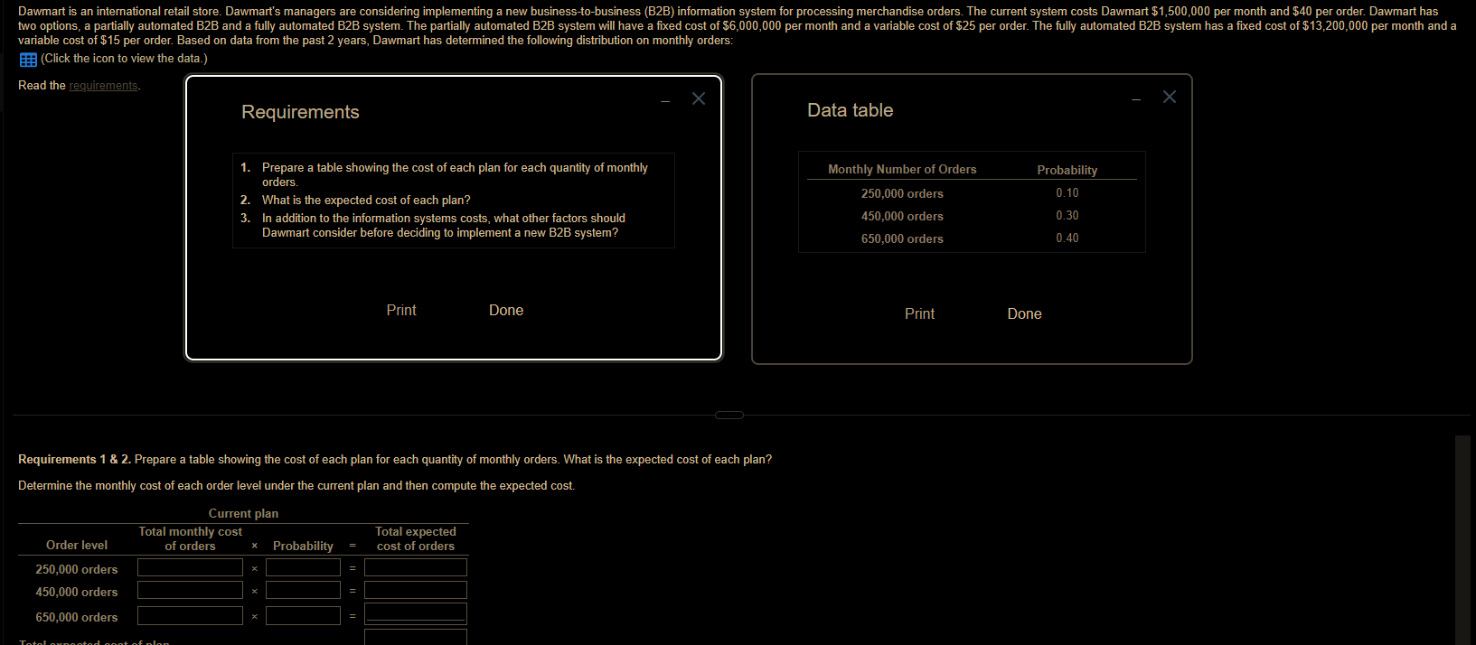  variable cost of $15 per order. Based on data from the