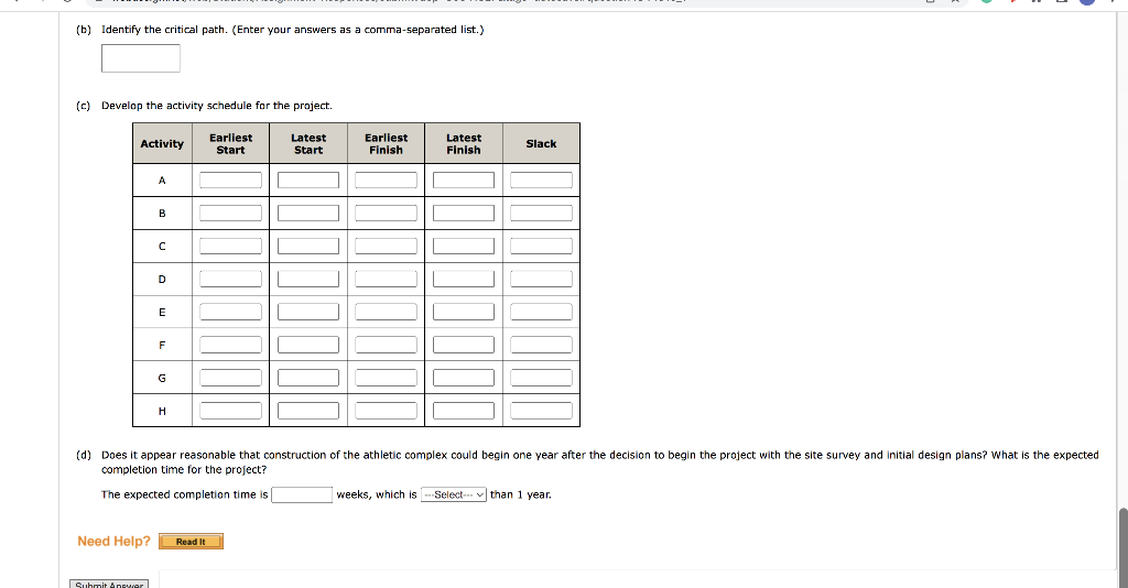 size of 1 MB.) No file chosen (b) Identify the critical path.