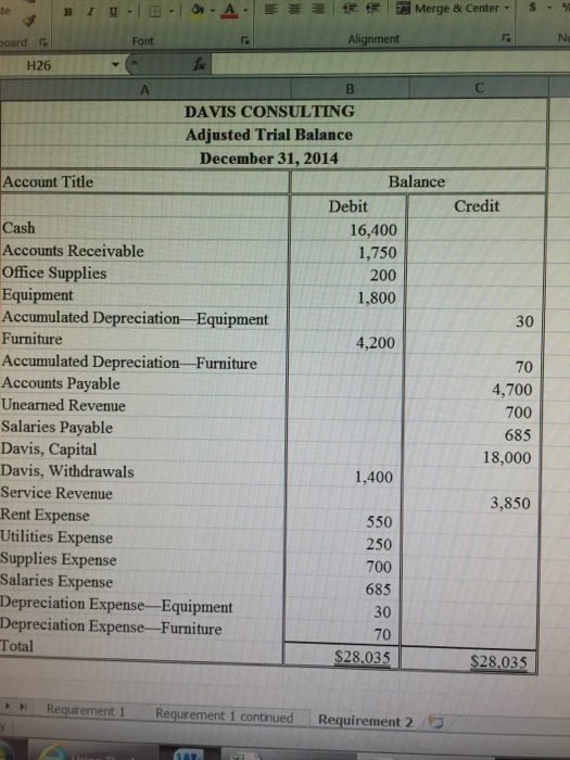 This problem continues the Davis Consulting situation from problem P3-45 of chapter