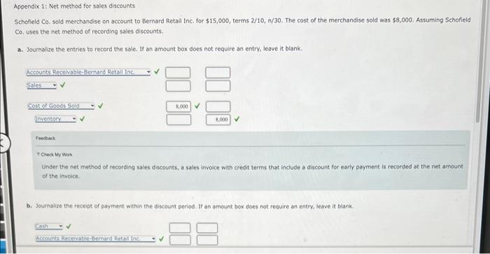  Please Help!! Appendix-1: Net method for sales discounts Schofield Co. sold