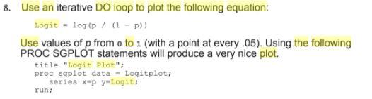 Plot this graph in SAS 8. Use an iterative DO loop to