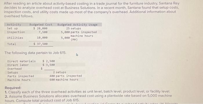 help :) After reading an article about activity-based costing in a trade