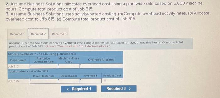 journal for the furniture industry, Santana Rey decides to analyze overhead cost