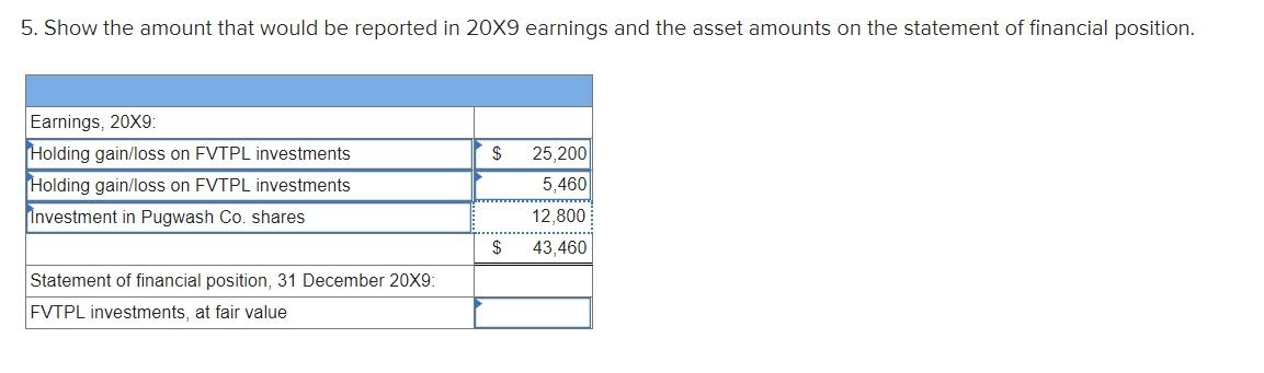 20X8 were as follows: Minto Corporation common, $17 Pugwash Corporation preferred, $34