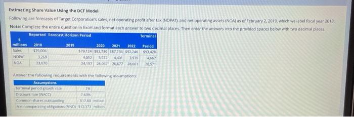  please help! what are the correct numbers? Estimating Share Value Using