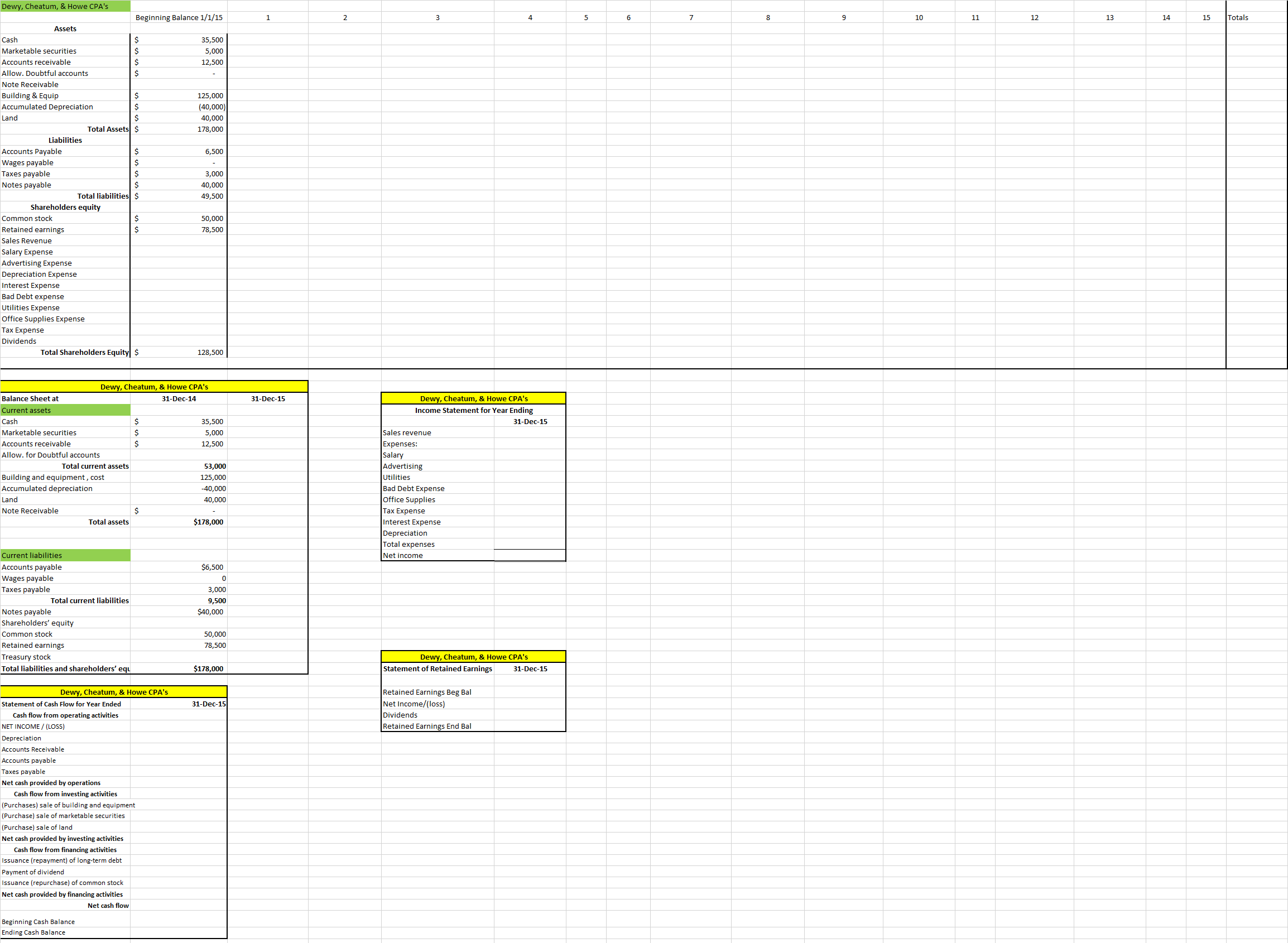 TEST TWO Dewy, Cheatum, & Howe (DC&H) is a CPA firm that