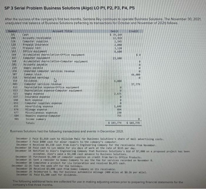 need help SP 3 Serial Problem Business Solutions (Algo) LO P1, P2,